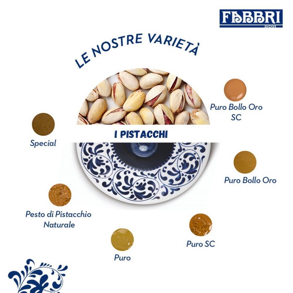 Il gusto intenso del Pistacchio. Scopri le sei varianti delle Paste Fabbri